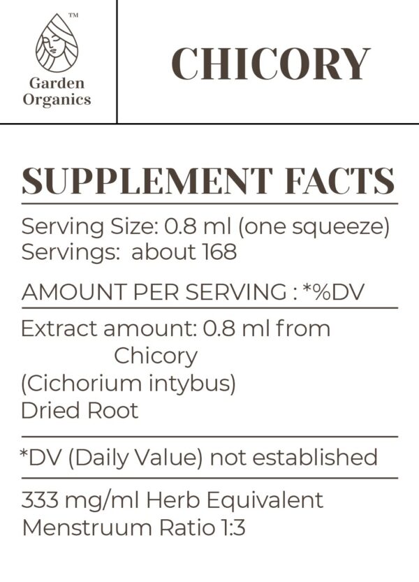 Gotas de achicoria para el bienestar femenino