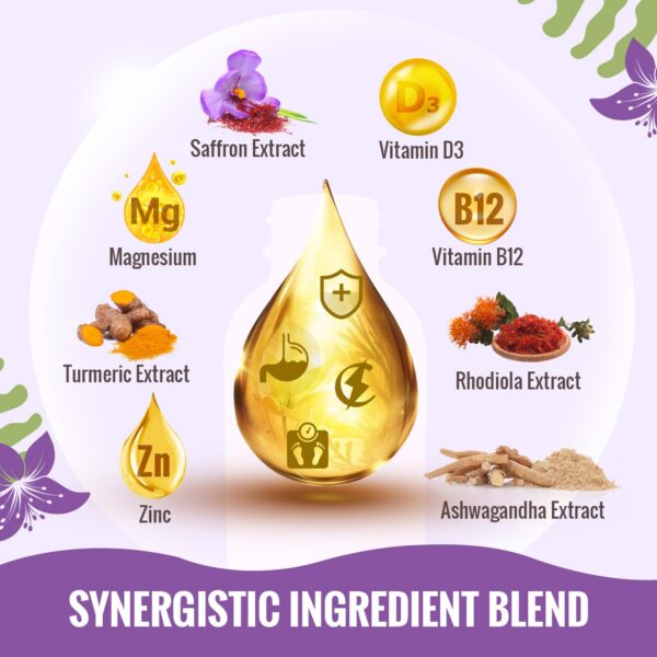 Gotas de azafrán con magnesio y zinc para salud cerebral