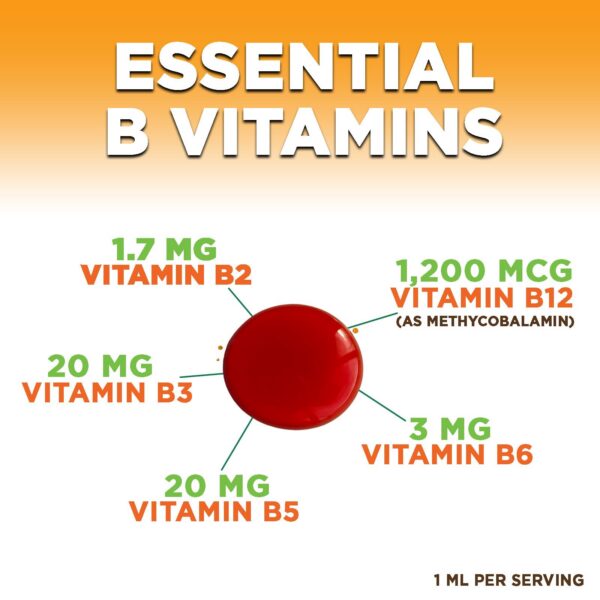 Aplicación sublingual de gotas B-12