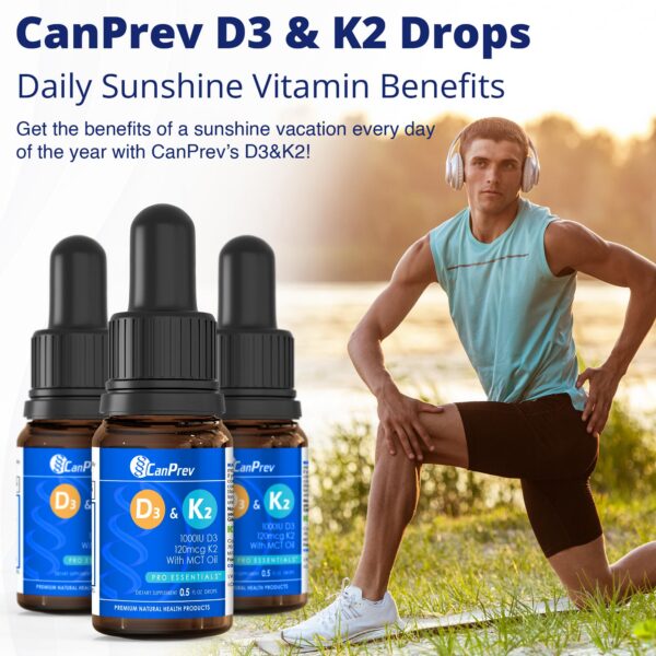 Gotas CanPrev sin gluten y sin azúcar para salud ósea