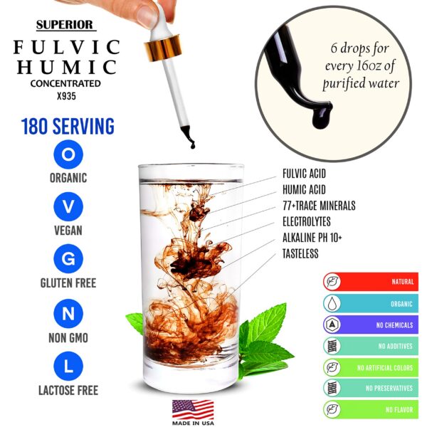 Version 1.0.0 Gotas concentradas minerales fulvicos humicos superior