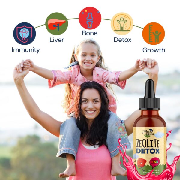 Gotas detox con vitamina C, magnesio y zinc Atherionyxora