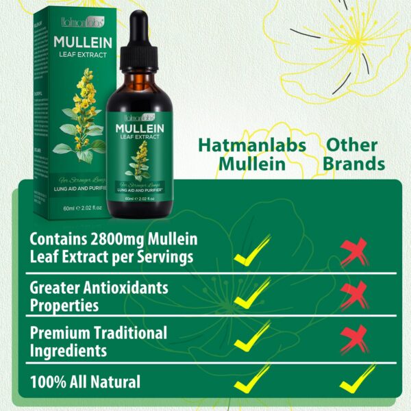 Gotas extracto hoja gordolobo para respiración MXCZBSM