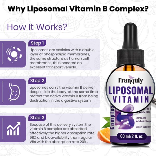 Etiqueta frasco liposomal complejo vitamina B Franguly líquido