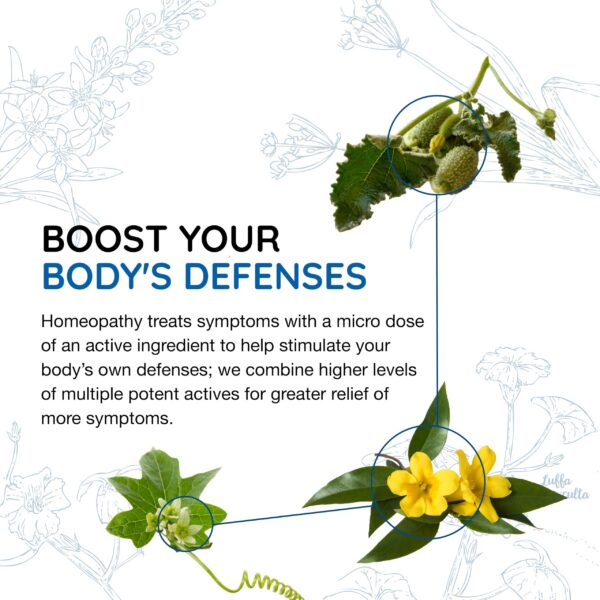 Gotas MediNatura BodyAnew sistema limpieza 3 pasos