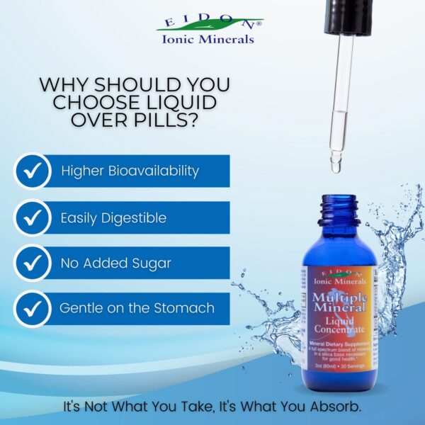 Version 1.0.0 Gotas Minerales Eidon sobre fondo blanco