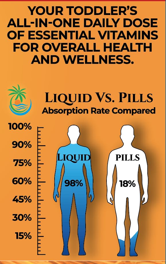 Version 1.0.0 Gotas multivitamínicas orgánicas Tropical Oasis para niños pequeños