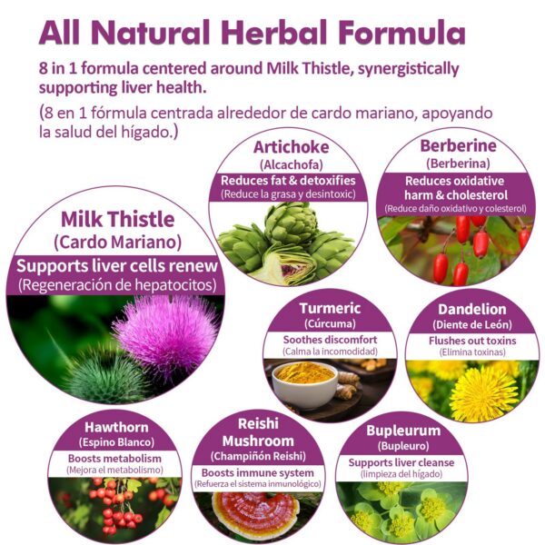 Gotas naturales con berberina y cúrcuma para hígado