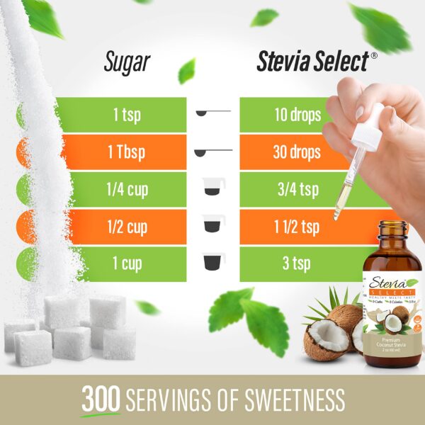 Gotas Stevia Select para café keto sin azúcar en botella