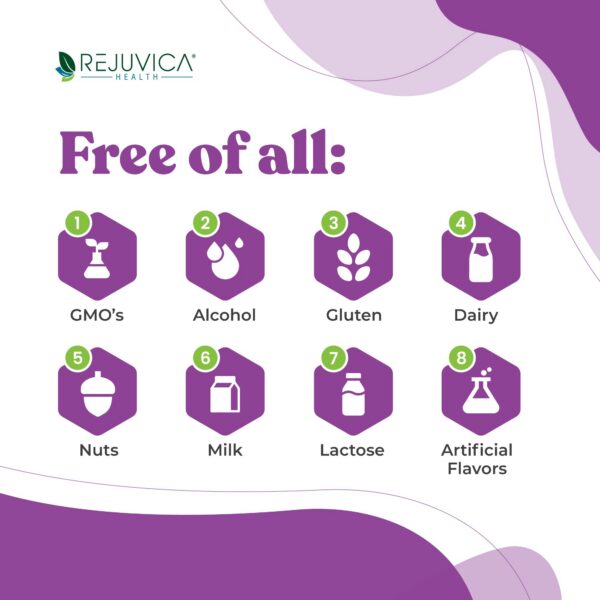 Goteo de suplemento de biotina líquida Rejuvica Health