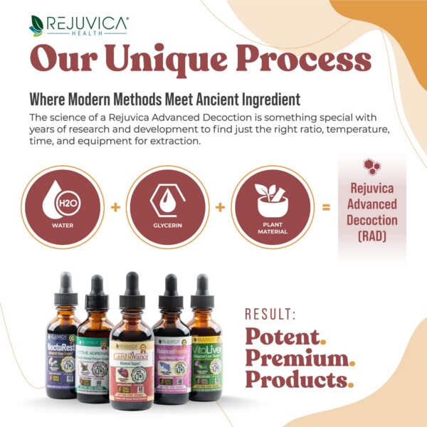 Ingredientes naturales como espino y hoja de olivo en CardioVance.