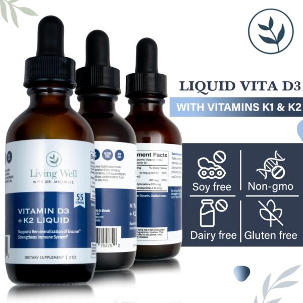 Gotero de la botella