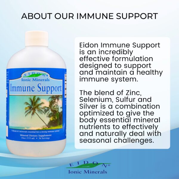 Goter o dosificador del producto