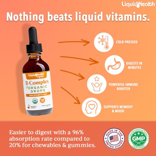 Detalle del gotero para gotas de vitamina B LiquidHealth