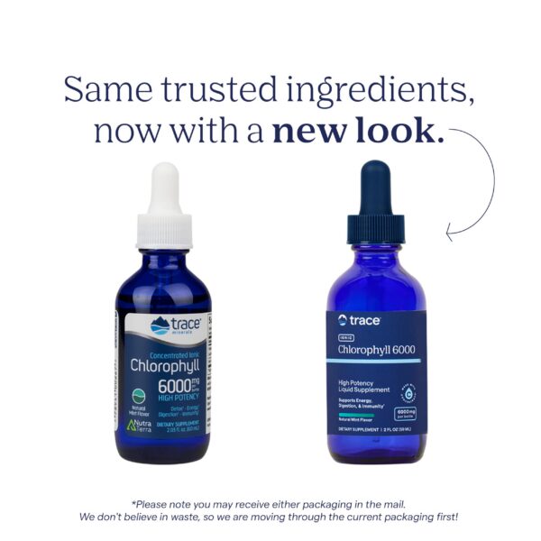 Gotero para medición de clorofila Trace Minerals 120 dosis