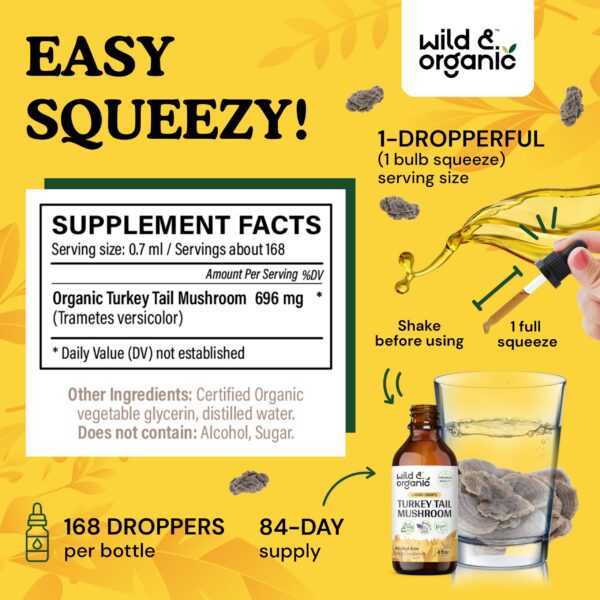 Tintura Vegana Sin Alcohol