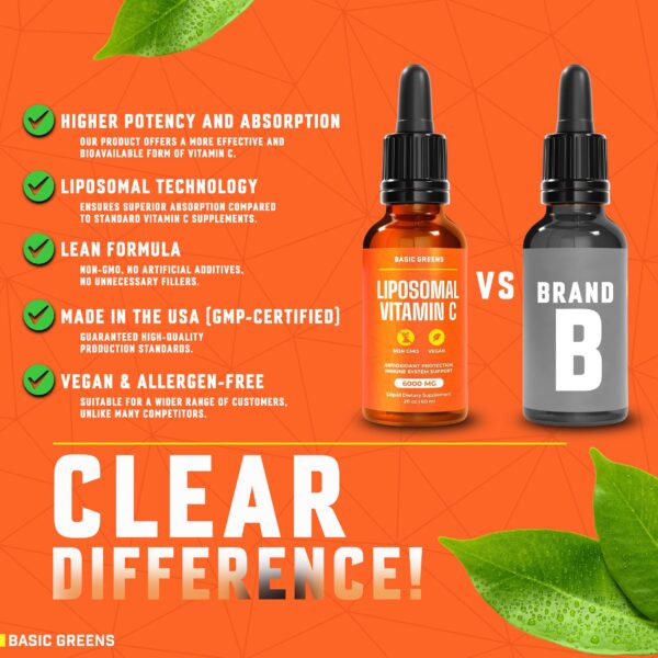 Producto líquido vitamina C vegana BASIC GREENS