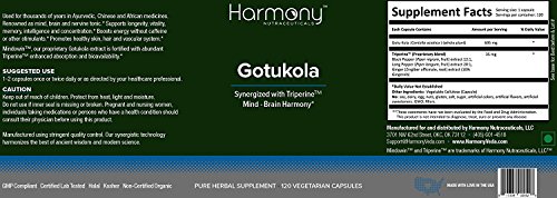 Version 1.0.0 Gotu Kola orgánico cápsulas vegetarianas con máxima bioactividad