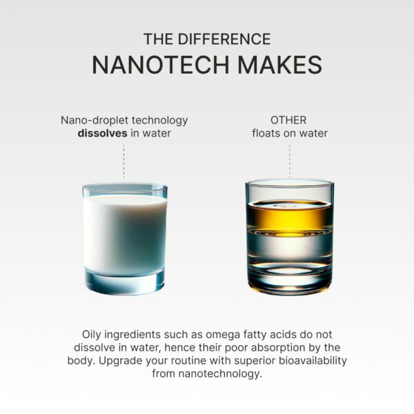 Etiqueta y etiqueta GranaGard Nano Granada