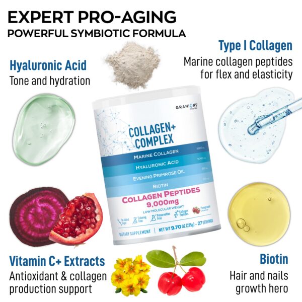 Etiqueta de Granions Colageno Marino