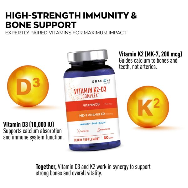 Etiqueta frontal Granions D3 K2 MK7 Complex
