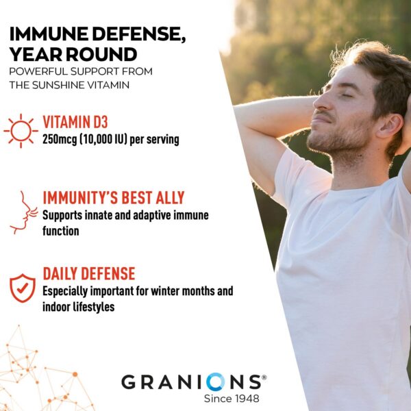 Version 1.0.0 Información del empaque Granions vitamina D3 K2