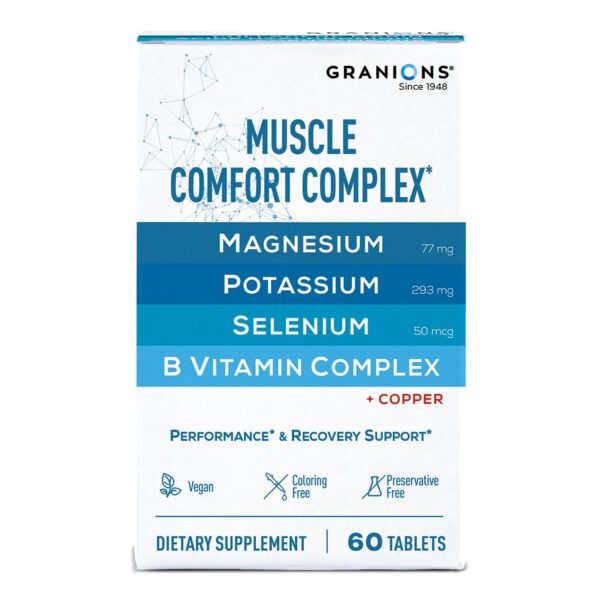 Caja de Granions Muscle Comfort Complex 60 tabletas