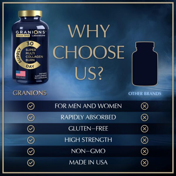 Version 1.0.0 Granions colágeno termogénico etiqueta trasera