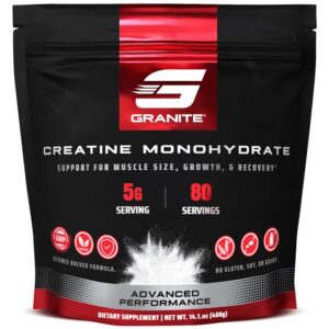Frasco frontal de Granite Creatine Monohydrate