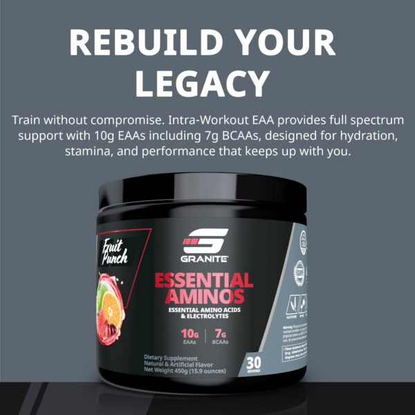 Granite EAAs y BCAAs etiqueta lateral