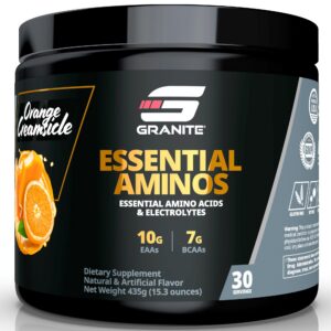 Etiqueta frontal Granite Essential EAAs Powder