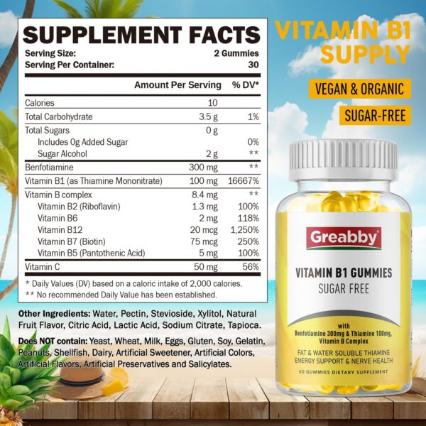 Etiqueta lateral GREABBY B1 gomitas
