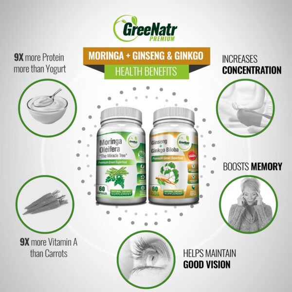 Detalle cápsulas GreeNatr con ingredientes para claridad mental y energía