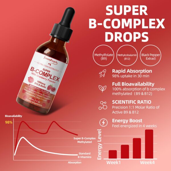 Gotero de dosificación para gotas