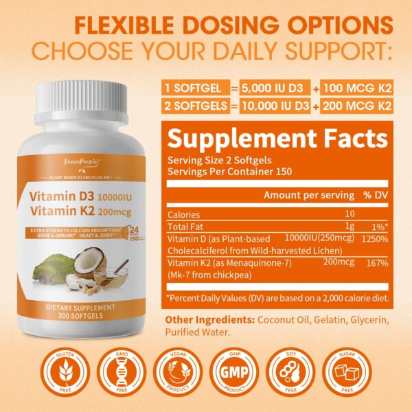 GREENPEOPLE K2 D3 etiqueta frontal