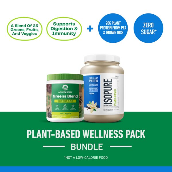 Medidor de Green Powder