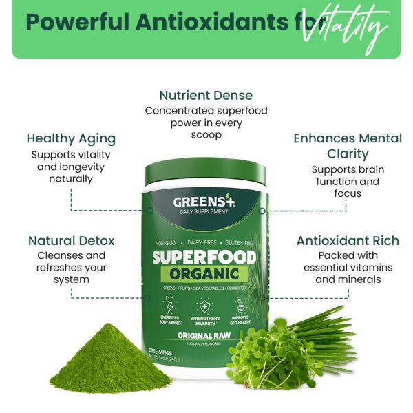 Greens+ etiqueta lateral