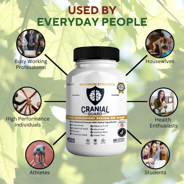 Version 1.0.0 Frasco lateral de Cranial Guard