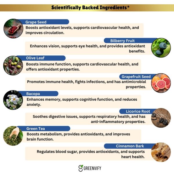 Version 1.0.0 Etiqueta del producto Cranial Guard