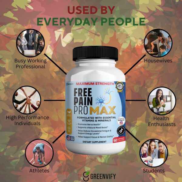 Contenido de cápsulas Free Pain ProMax