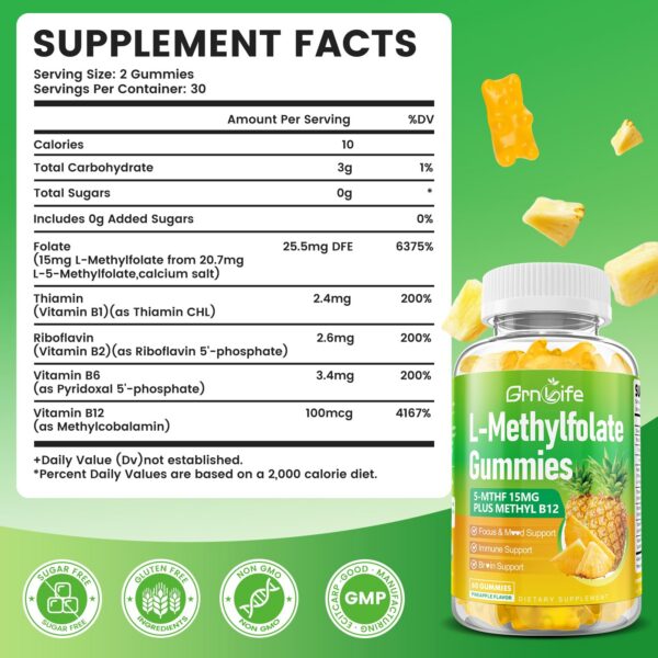 Etiqueta GrnLife 5-MTHF 15 mg con B12 metilado