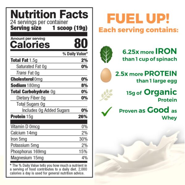 Etiqueta trasera con detalles de alérgenos