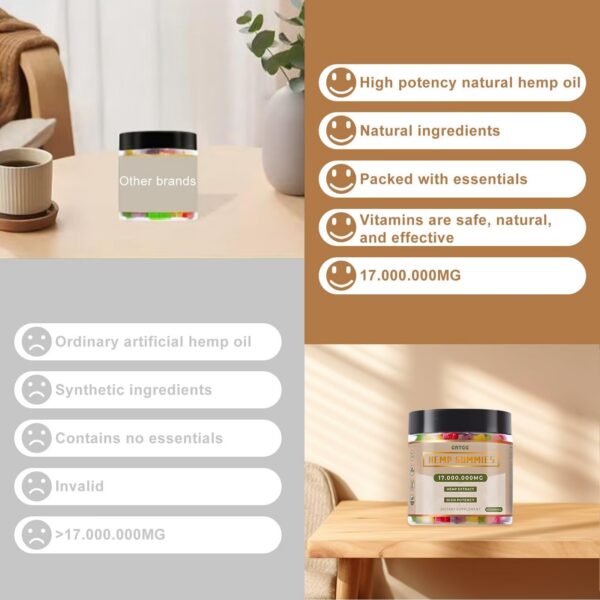 Version 1.0.0 Frasco con gomitas GRTGG y etiqueta