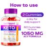 Gummies Keto Fast Ripped ACV para control de peso
