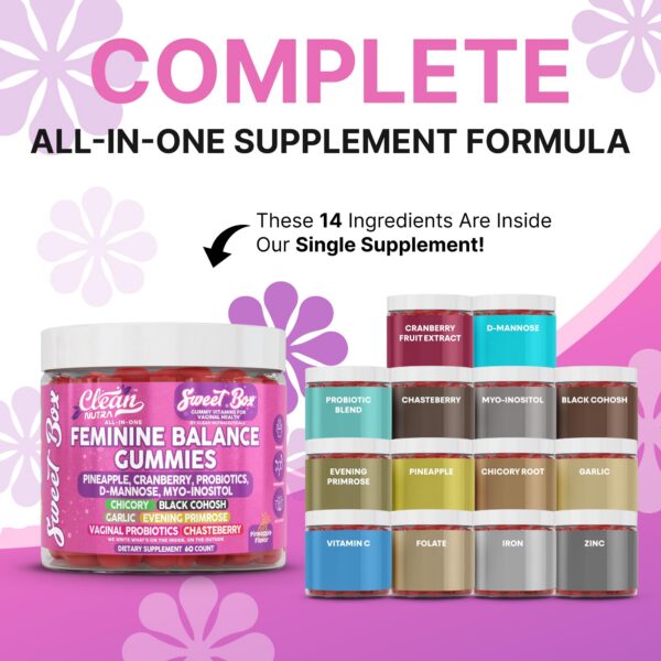 Version 1.0.0 Gummies para mujeres con probióticos y soporte pH vaginal