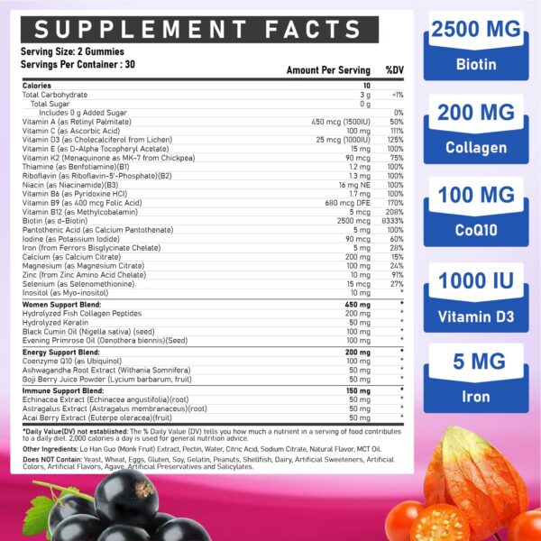 Gummies multivitaminas mujer Edmmyliy sabor durazno