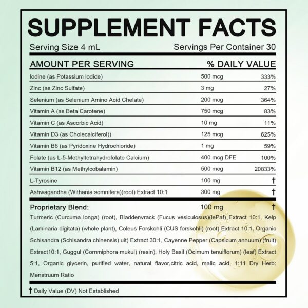Gotero de las Gotas Actora Thyroid Drops