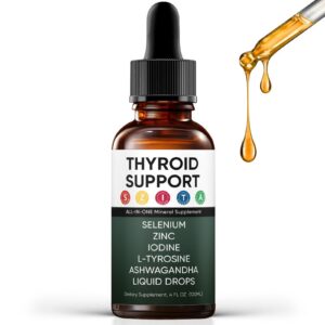 Version 1.0.0 Frasco de Actora Thyroid Drops con etiqueta