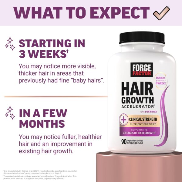 Frasco de Hair Growth Accelerator