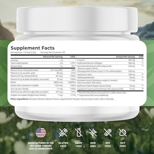 Etiqueta de HairVive con lista de ingredientes